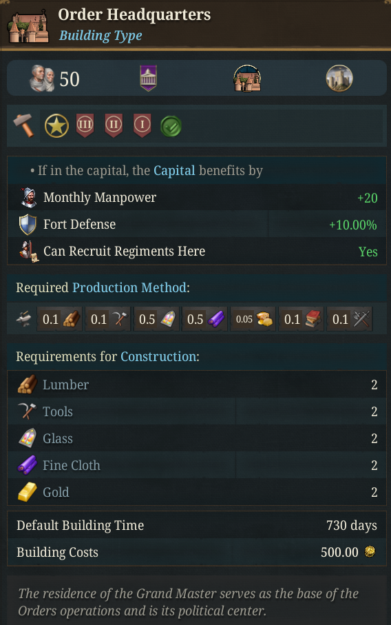 Order Headquarters.png Order Headquarters.png